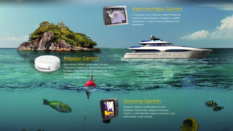 Разработка концепции, дизайн и программирование сайта фирменных магазинов Garmin