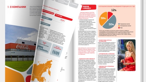 Дизайн годового отчета для компании Coca-Cola HBC Россия