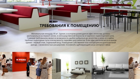 Дизайн посадочной страницы для агентств недвижимости «Этажи»