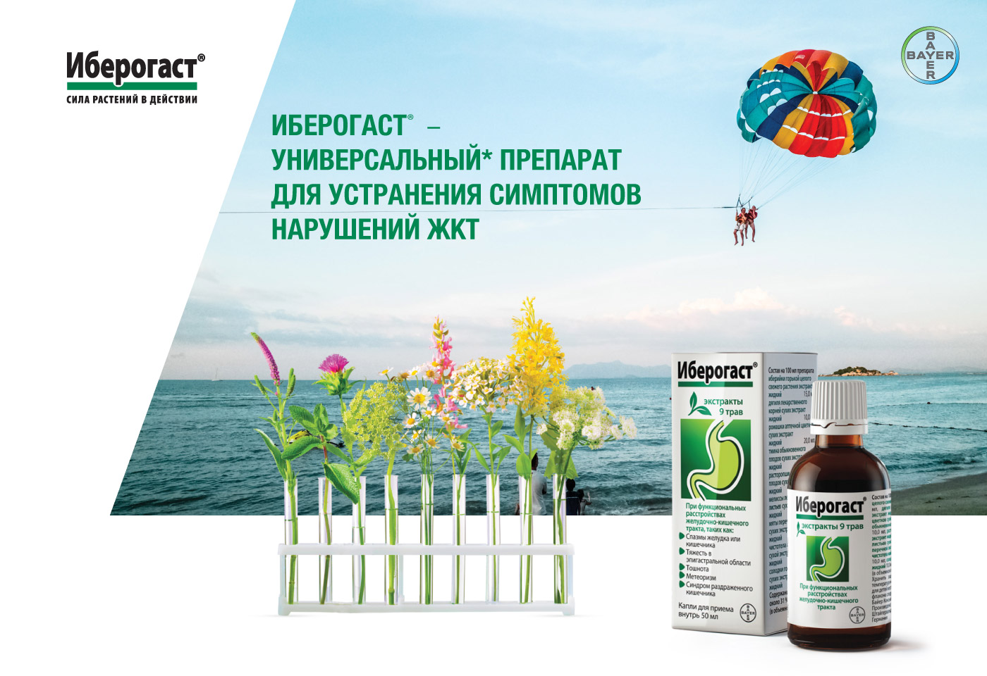 Короткое понятное сообщение